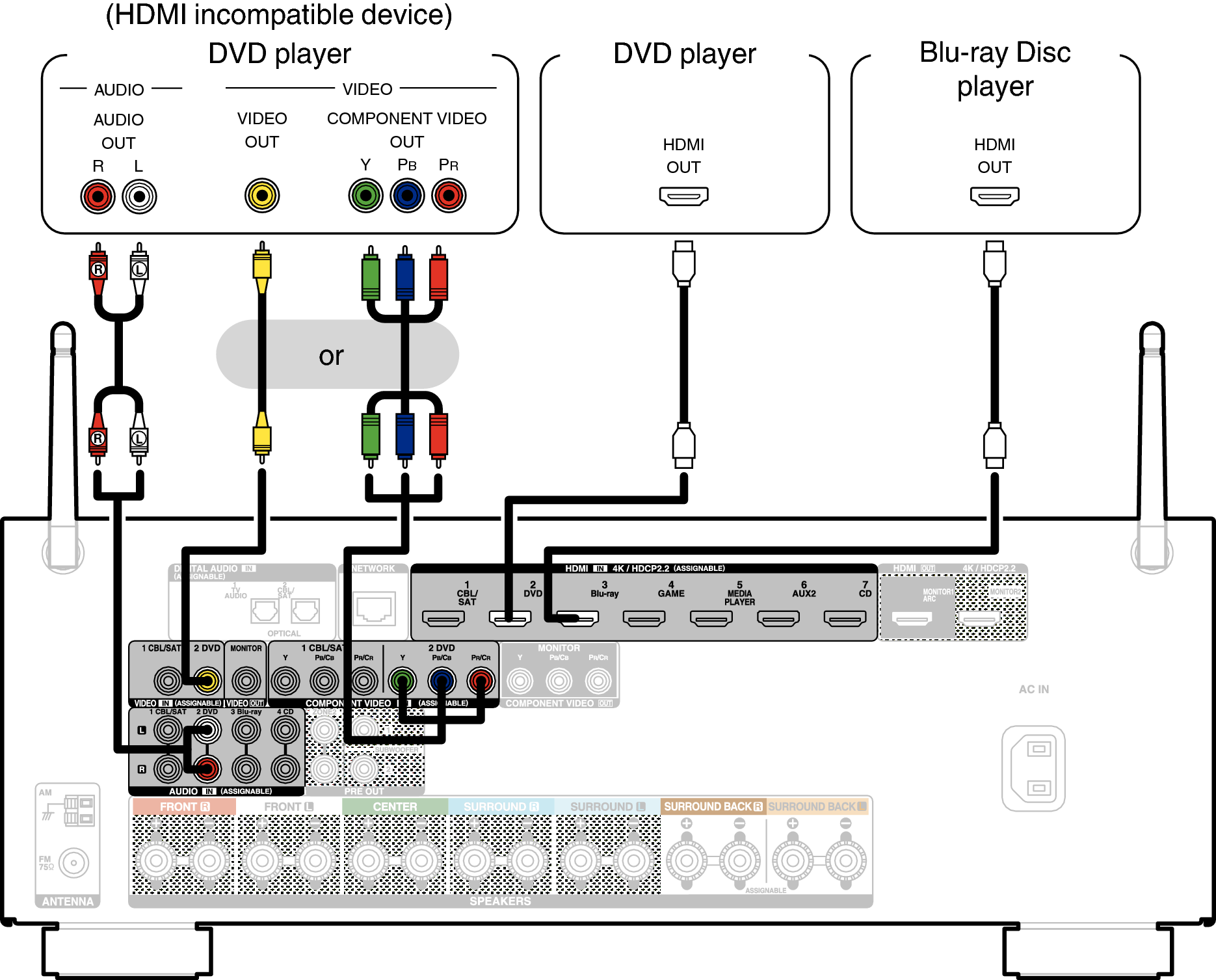 Conne DVD X24E2